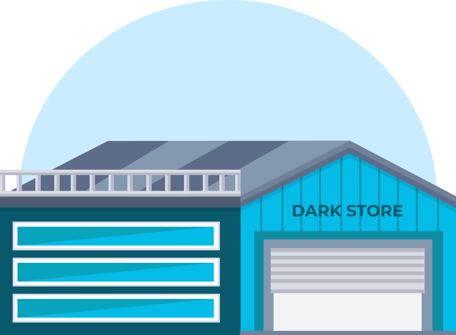 What are Dark Stores - Dark Stores - quickdaak