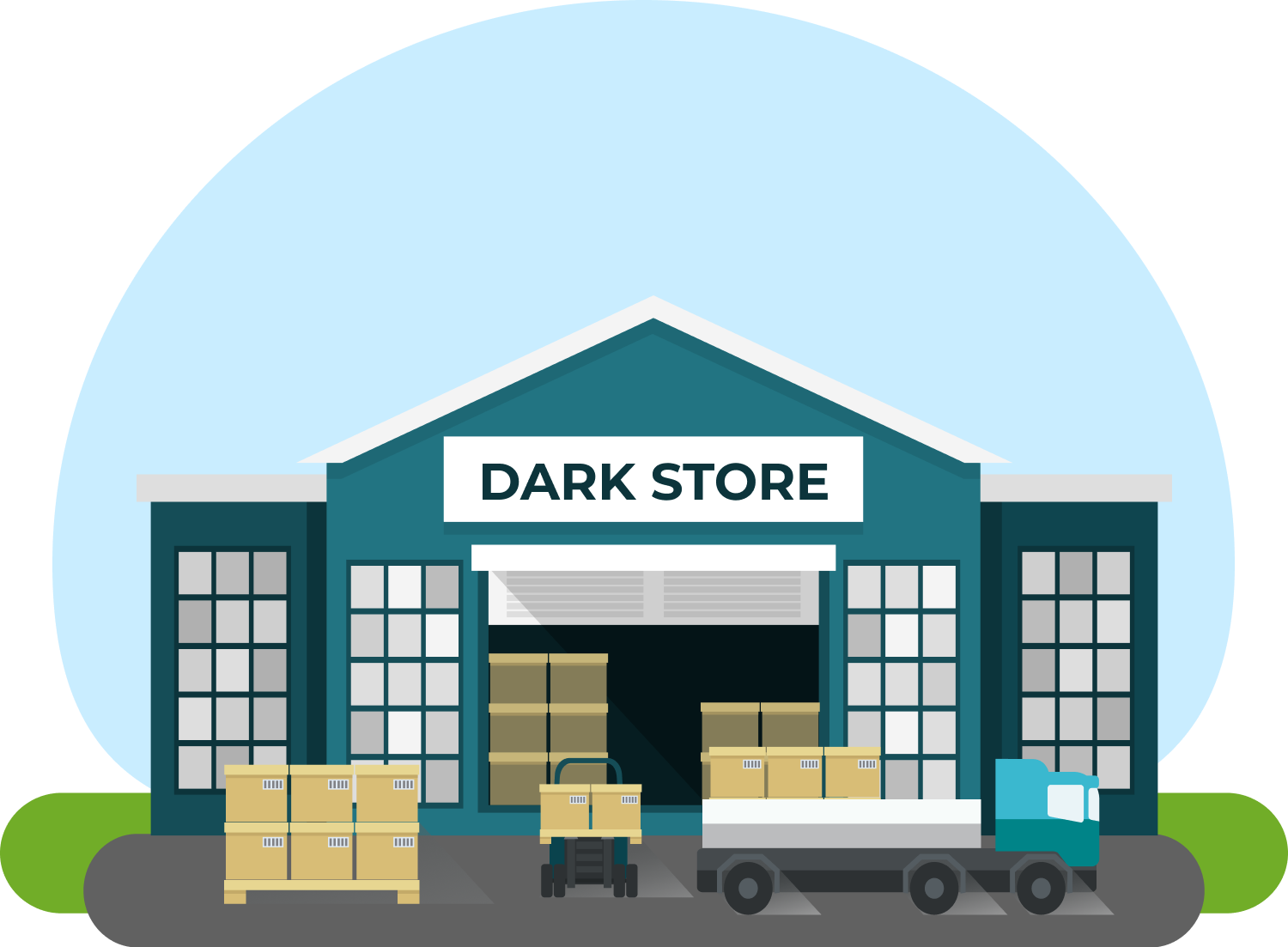 How dark store works - Dark Stores - quickdaak